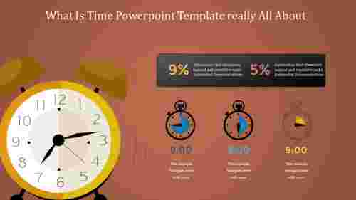 time powerpoint template-What Is Time Powerpoint Templatereally All About